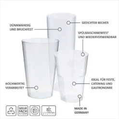 100 Schnapsgläser Aus Plastik, 4 Cl, Transparent, Mehrweg Shot Becher -Tassenladen 452d7136424e0e397c8fd244aaa431c9