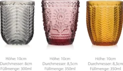 Sänger SÄNGER Trinkgläser Set Porto 6 Teilig 11 Sänger SÄNGER Trinkgläser Set Porto 6 Teilig -Tassenladen 802245be733cf791367e957eb802832d