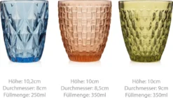 Sänger SÄNGER Trinkgläser Set Porto 6 Teilig 12 Sänger SÄNGER Trinkgläser Set Porto 6 Teilig -Tassenladen 8949d616b066f052ab8591fe4345d9a5