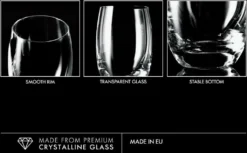 Krosno Elite Highball Glas Longdrink 360ml 6er -Tassenladen 8b20a5431d6601e6c132b513b7657adc