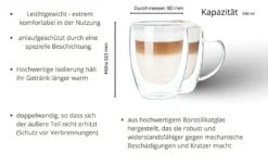 Wessper Doppelwandig Kaffeegläser Mit Henkel, 6 Stück X 350 Ml, Großes Hitzebeständiges Doppelwandglas, Thermogläser, Kaffeegläser Temperaturbeständig Mokkatassen, Teegläser, Latte Machiatto Gläser 14 Wessper Doppelwandig Kaffeegläser Mit Henkel, 6 Stück X 350 Ml, Großes Hitzebeständiges Doppelwandglas, Thermogläser, Kaffeegläser Temperaturbeständig Mokkatassen, Teegläser, Latte Machiatto Gläser -Tassenladen 8fe5429f6daa911b119e8ce4e2a2db61