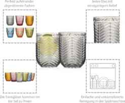 Sänger SÄNGER Trinkgläser Set Porto 6 Teilig 10 Sänger SÄNGER Trinkgläser Set Porto 6 Teilig -Tassenladen 901d25e552dcbec774c5ee7df92e4cbb