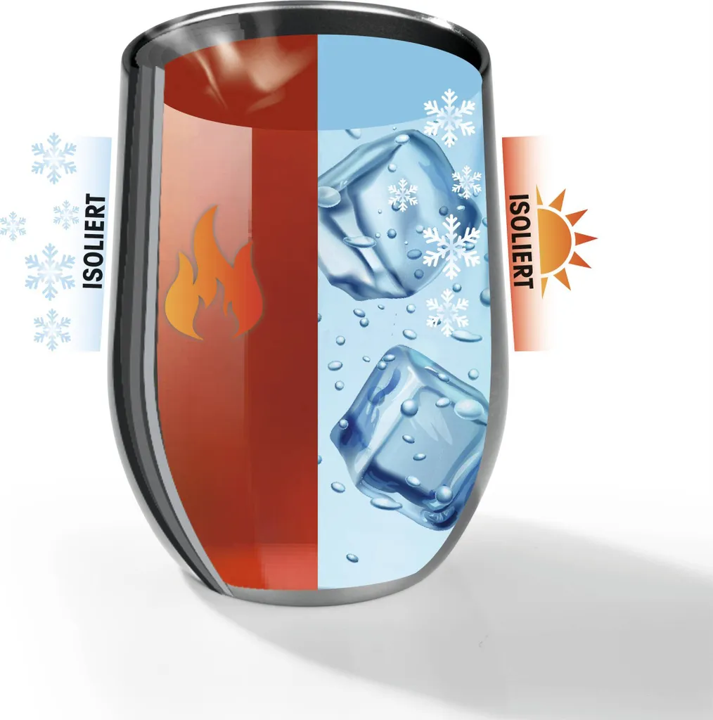 GOURMETmaxx Getränkebecher Inkl. Trinkhalm - 2er-Set 16 GOURMETmaxx Getränkebecher Inkl. Trinkhalm - 2er-Set – Bild 14